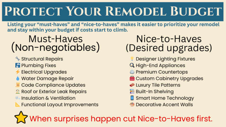 Protect Your Remodel Budget With must-haves and nice-to-haves lists