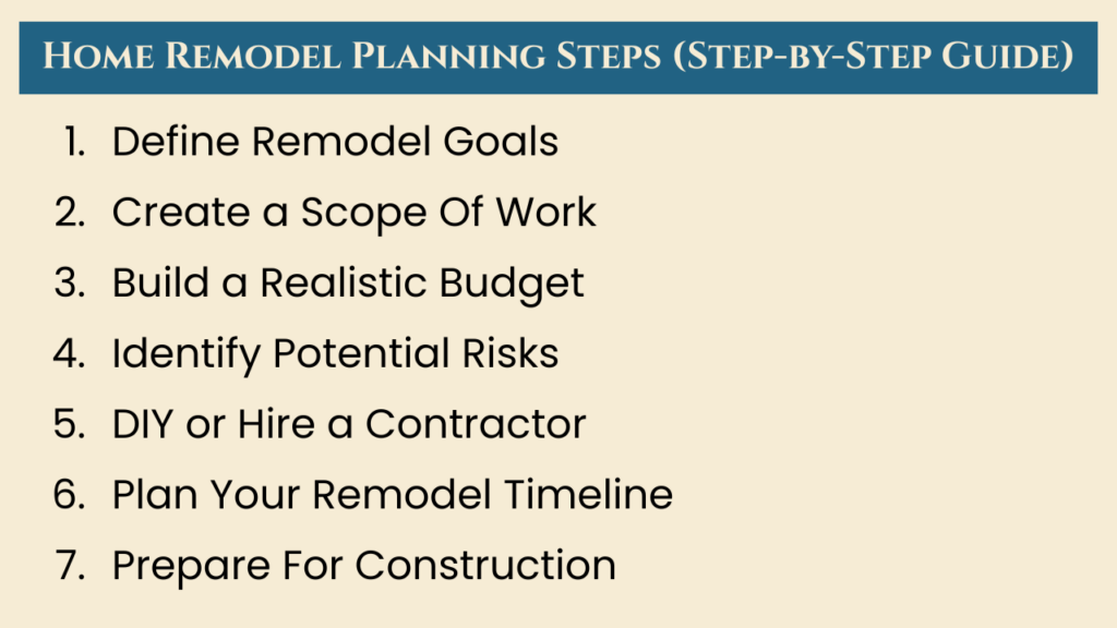 home remodel planning steps infographic showing step by step guide to planning a home renovation