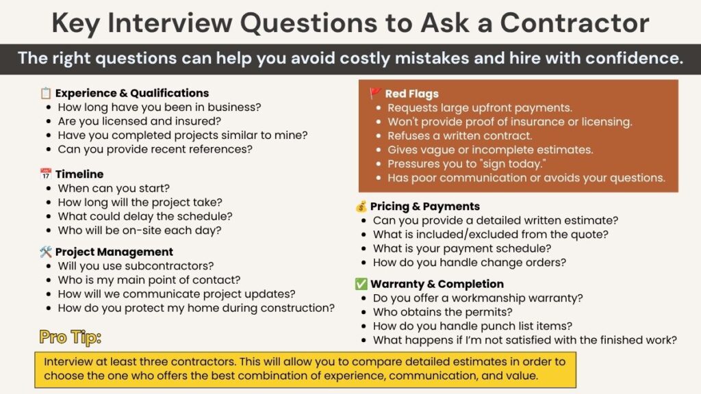 Infographic listing key interview questions to ask a contractor before hiring