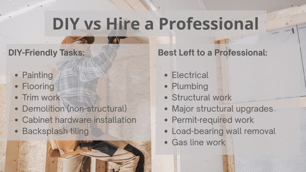 Comparison graphic of remodel tasks suited for DIY versus hiring a licensed contractor